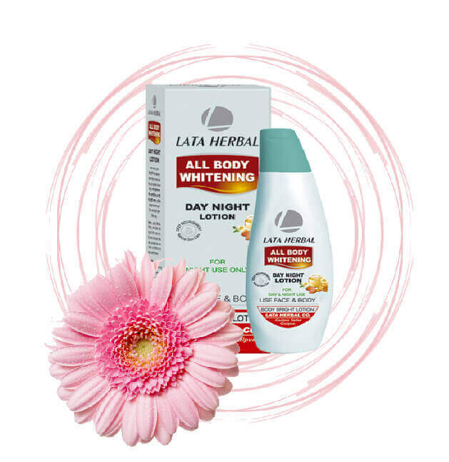 Natural care for your skin